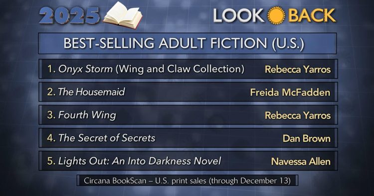 2025: The year’s top books