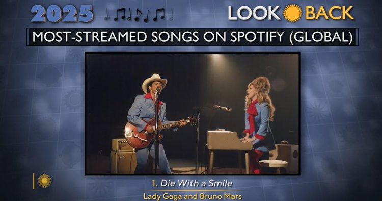 2025: The year’s top music