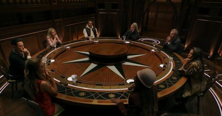 Behind-the scenes with the team of reality show “The Traitors”